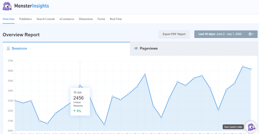 تقرير نظرة عامة على monsterinsights