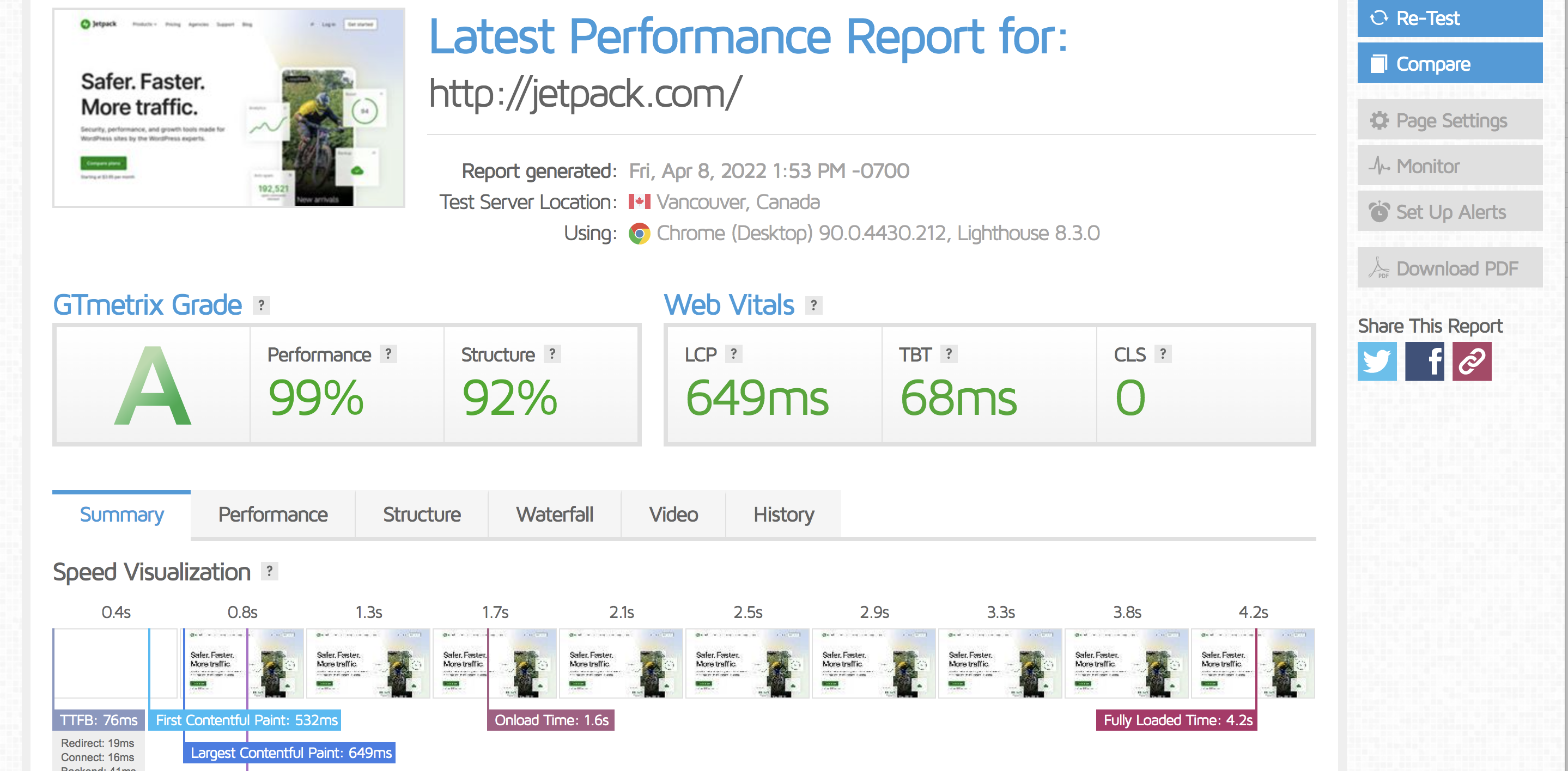 GTmetrix Page Speed ​​Score für Jetpack.com