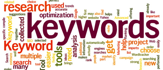 Keyword-Recherche - Integrieren Sie Suchmaschine und E-Mail-Marketing