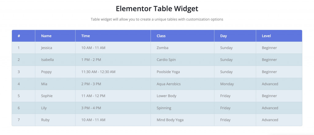 Complemento de tabla de comparación Stratum WordPress