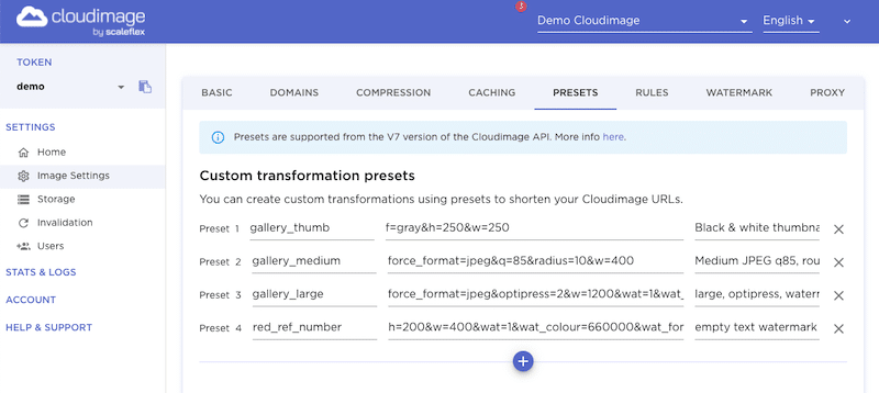 使用 Cloudimage 的转换预设示例 - 来源：Cloudimage 仪表板