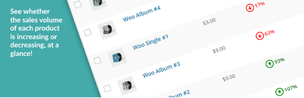 WooCommerce için Satış Trendleri