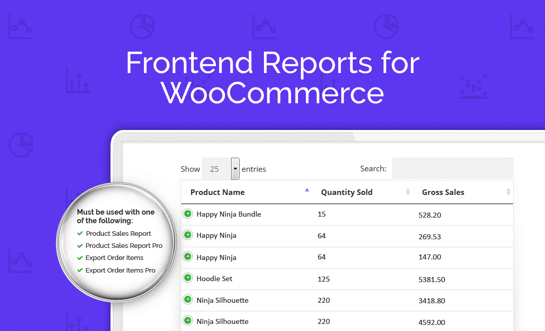 WooCommerce için Ön Uç Raporları