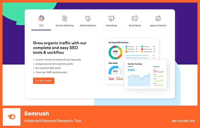 Complemento de Semrush - Me gusta una herramienta de investigación de palabras clave