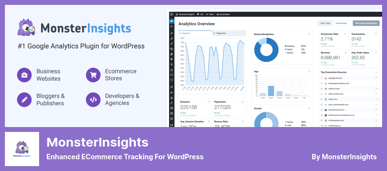 MonsterInsights Eklentisi - WordPress için Gelişmiş e-Ticaret Takibi