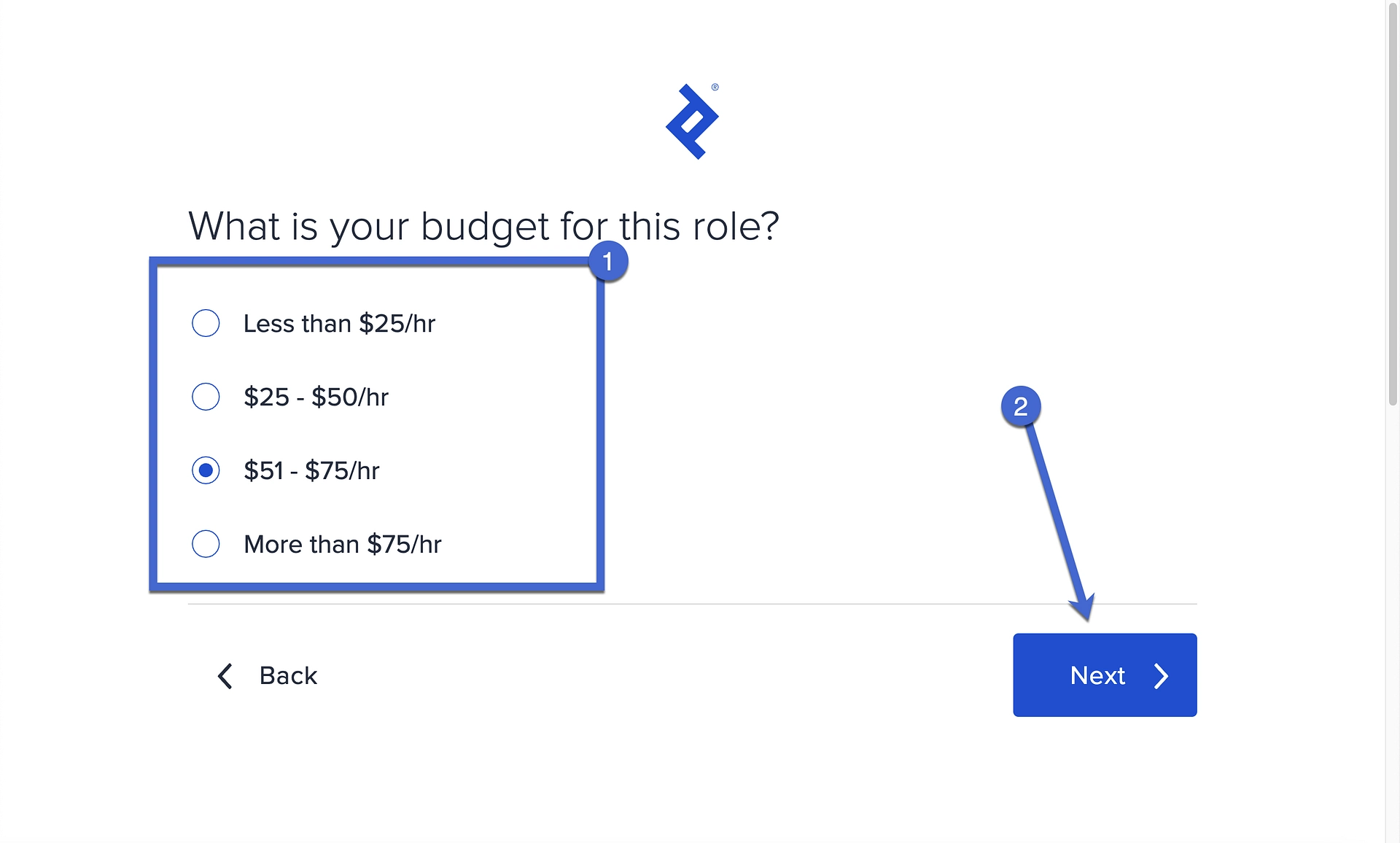 buget stabilit - recenzie Toptal