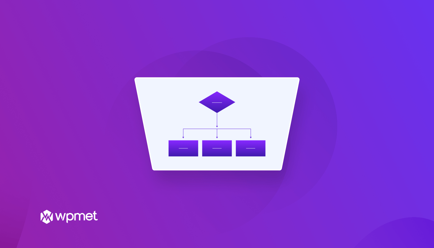 logique conditionnelle dans Elementor Pro Forms