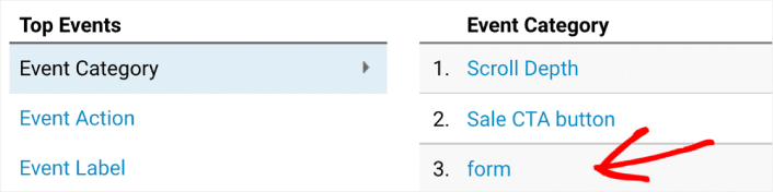 google analytics'te form takibi