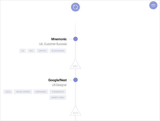 mobile responsive interactive timeline