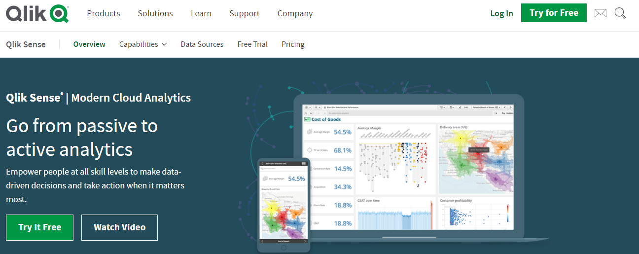 Qlik Sense- Workast 대안