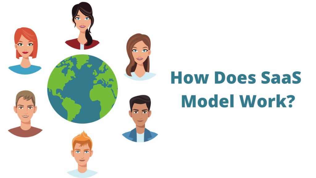 как-делает-saas-модель-работает.jpg