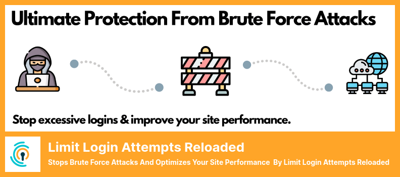 Giriş Denemelerini Sınırla Yeniden Yüklenen Eklenti - Brute Force Saldırılarını Durdurur ve Site Performansınızı Optimize Eder