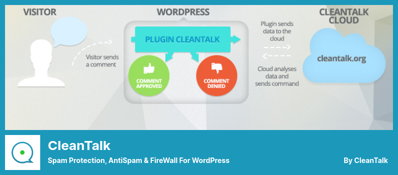 CleanTalk Plugin - الحماية من البريد العشوائي ، ومكافحة البريد العشوائي وجدار الحماية لـ WordPress