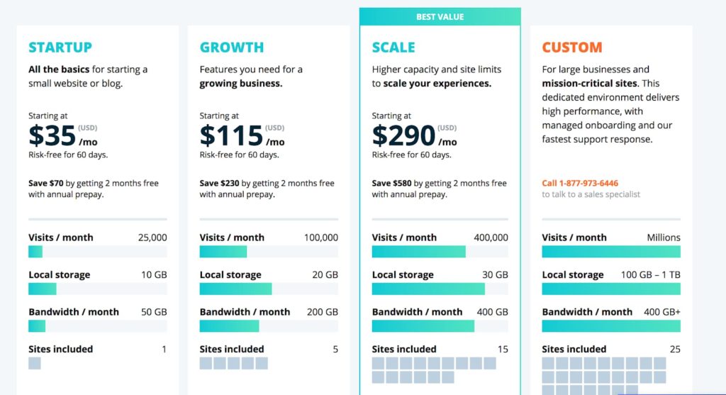 خطط تسعير WP Engine وأعطال الميزات (لقطة شاشة)