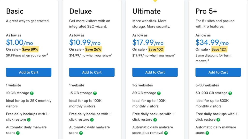 GoDaddyの新規顧客向けの価格設定オプションとプラン機能のスクリーンショット