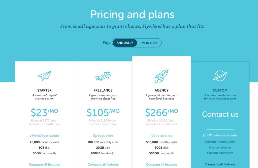 Planes y precios de Flywheel (costos mensuales): captura de pantalla de la tabla