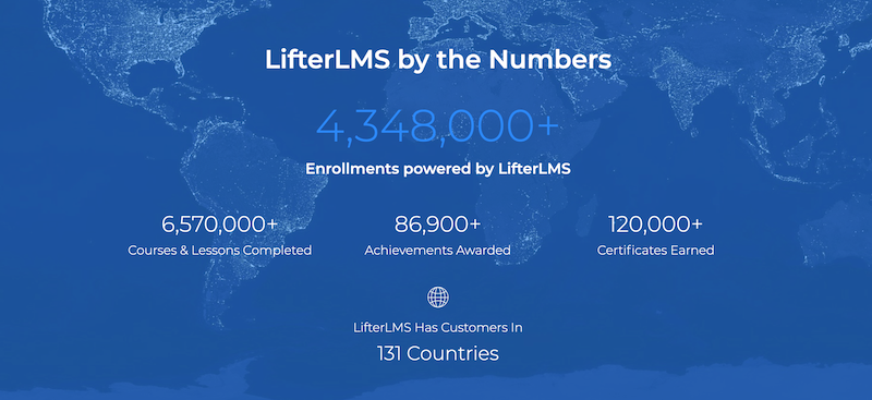 اختبارات LifterLMS