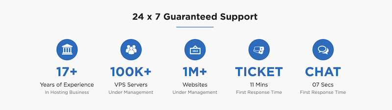 Accuwebhosting 具有相当大的规模