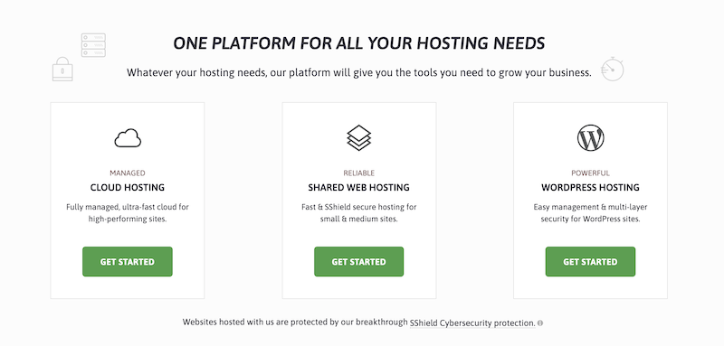 Revisão ScalaHosting - resolva seus problemas de hospedagem