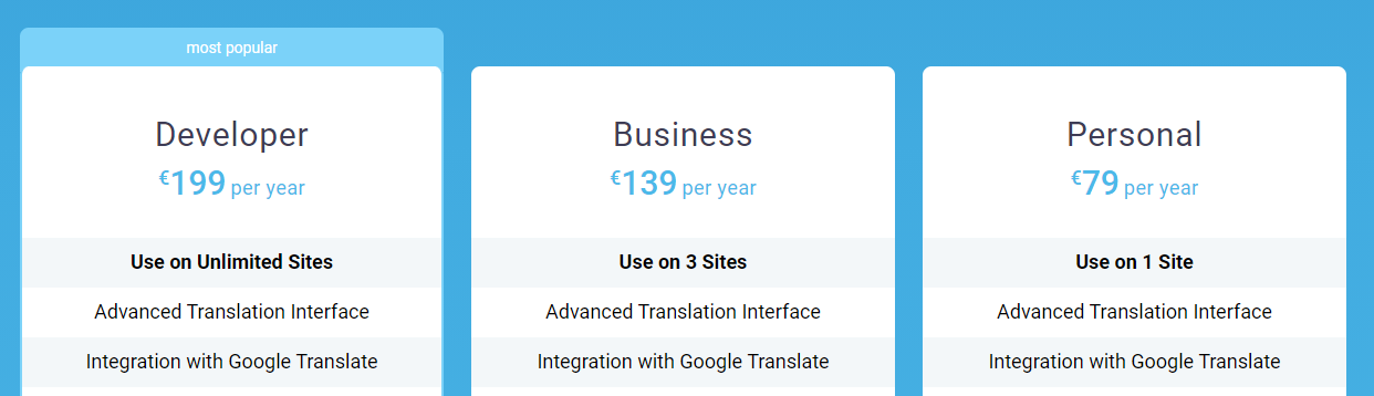 TranslatePress رمز القسيمة