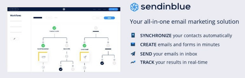 Sendinblue อีเมล WordPress