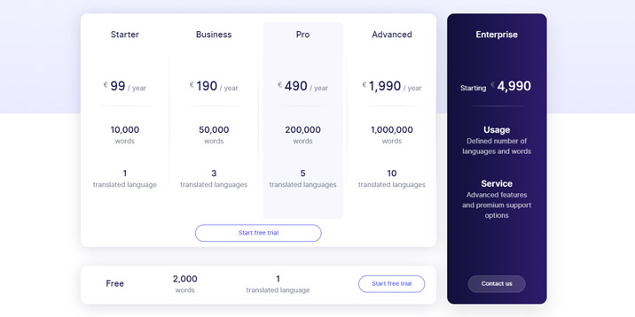 weglot-pricing-plans