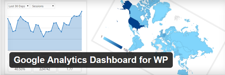 Tableau de bord Google Analytics pour les plugins WordPress les plus populaires gratuits de WP