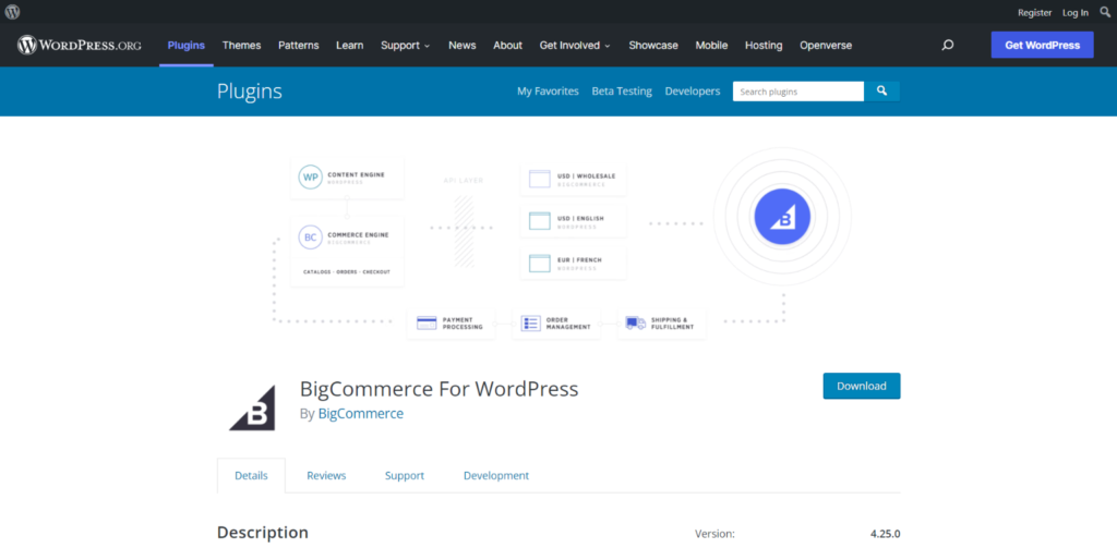 Plugin BigCommerce para WordPress.