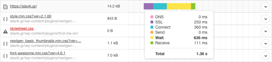 応答時間の待機/受信