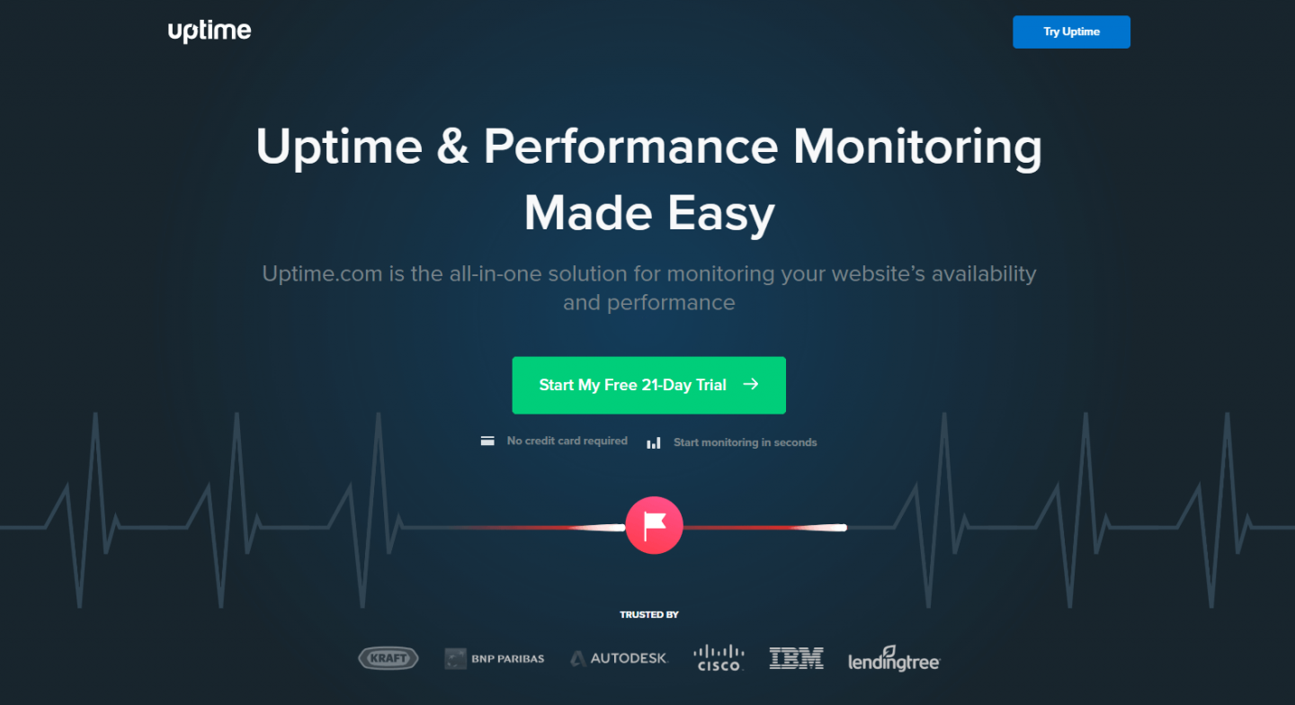 Monitore seu site com o Uptime