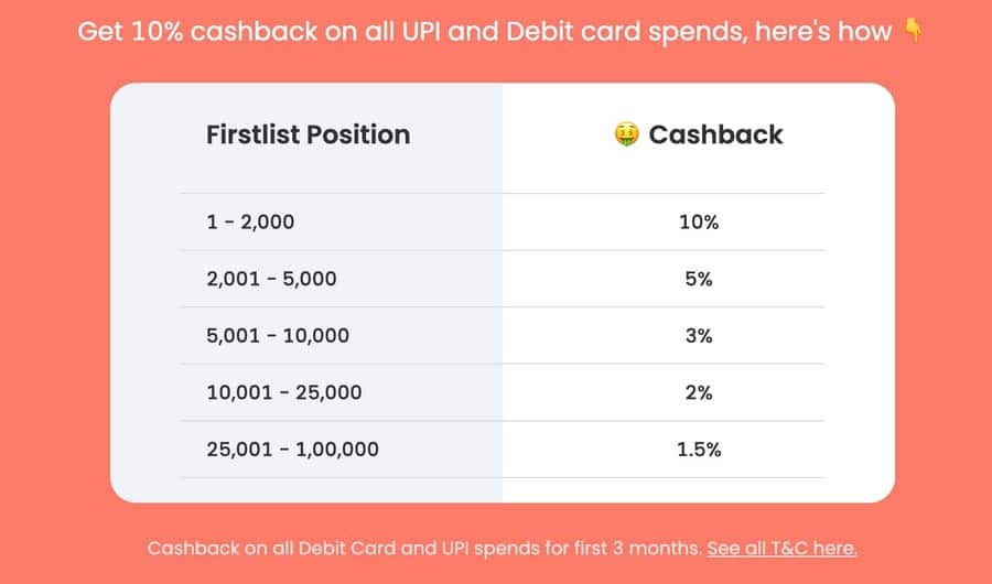 Daftar tunggu rekening bank Jupiter