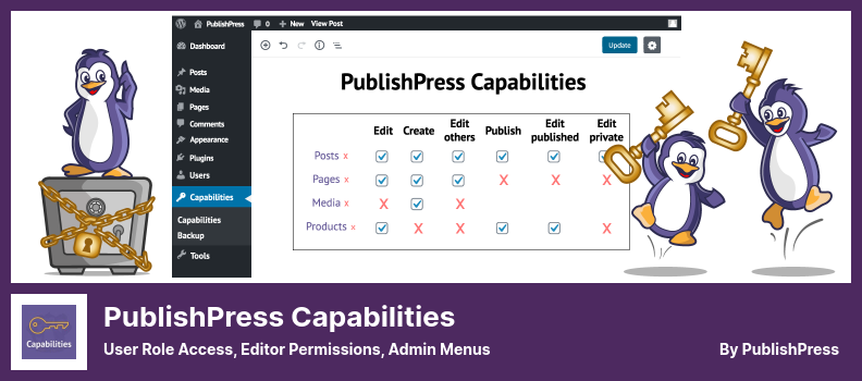 ปลั๊กอินความสามารถ PublishPress - การเข้าถึงบทบาทของผู้ใช้, สิทธิ์ของบรรณาธิการ, เมนูผู้ดูแลระบบ