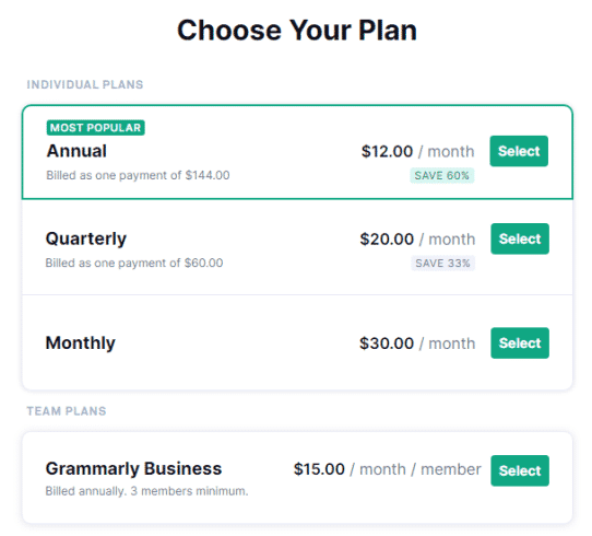 Grammarly Premium-Pläne