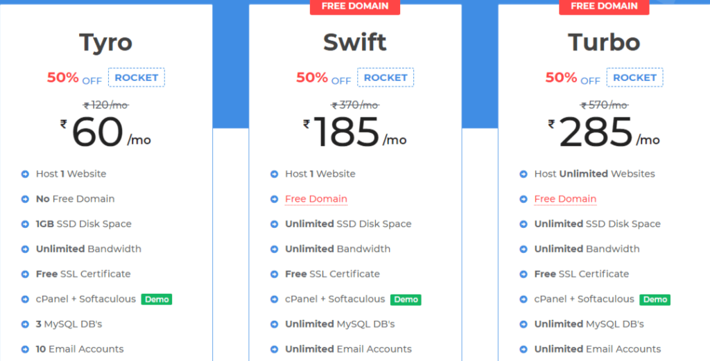 Hosting Compartido Milesweb