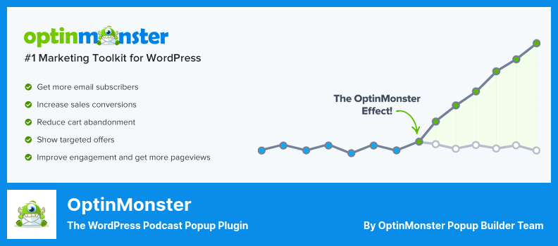 Плагин OptinMonster — плагин всплывающих окон для подкастов WordPress