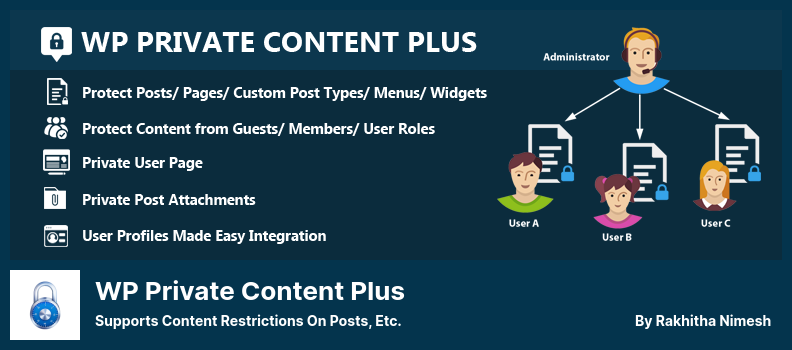 WP Private Content Plus Plugin - Suporta restrições de conteúdo em postagens, etc.