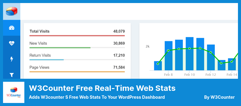 Complemento gratuito de estadísticas web en tiempo real de W3Counter: agrega estadísticas web gratuitas de W3counter S a su panel de WordPress