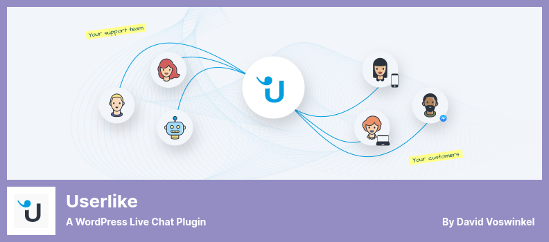 Userlike Plugin - ein WordPress Live-Chat-Plugin