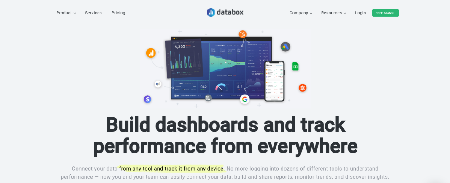 Il sito web di Databox.