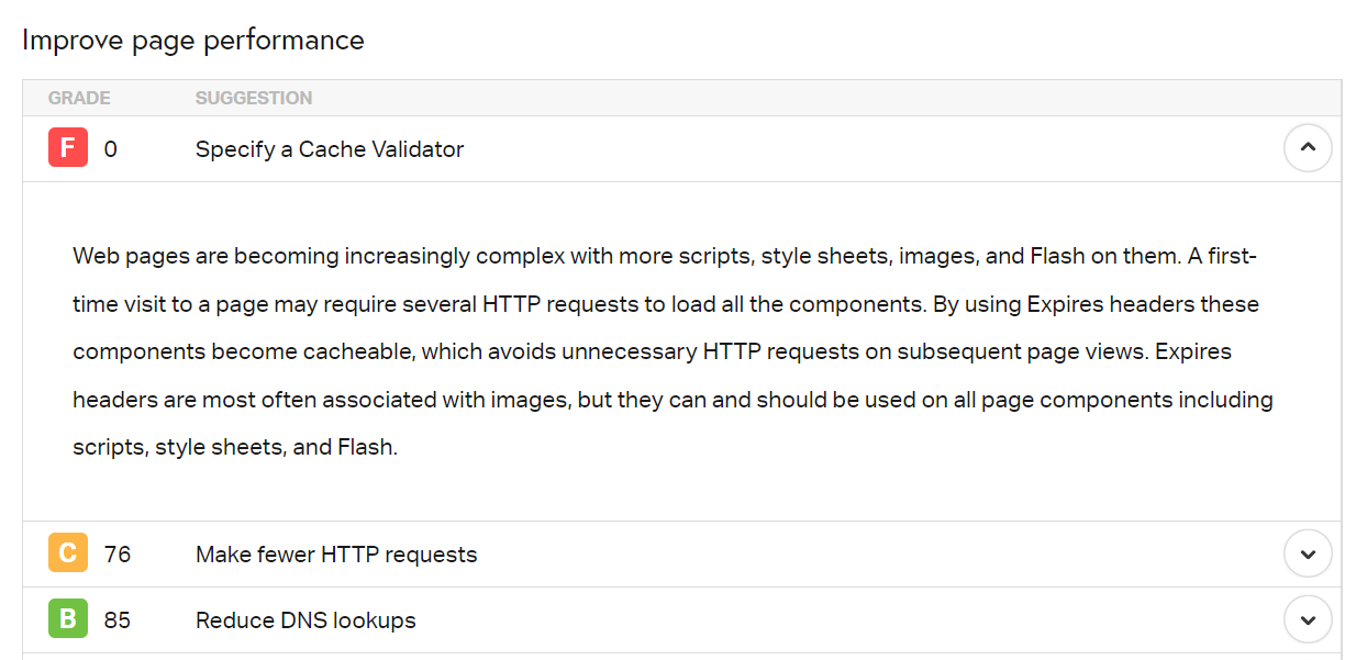 Tentukan kesalahan validator cache di WordPress