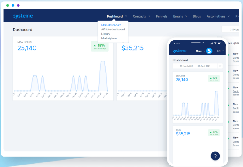 systeme.io kontrol paneli