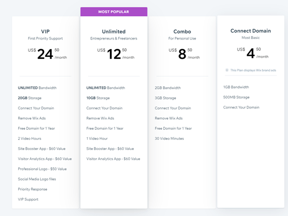 Wix-価格