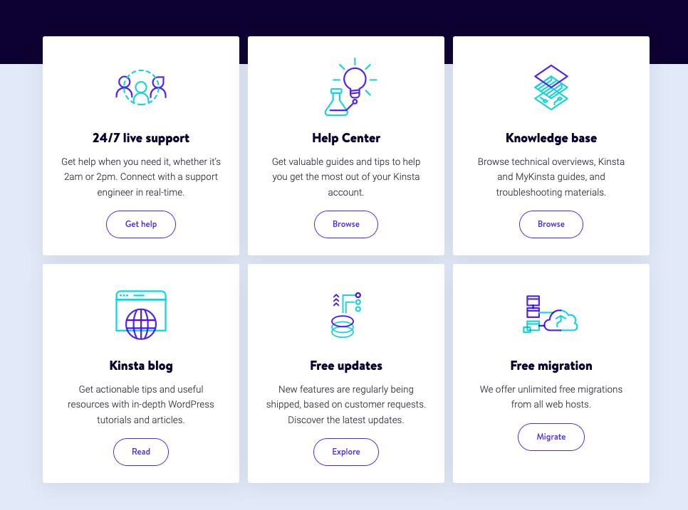 Kinsta Destek kanalları