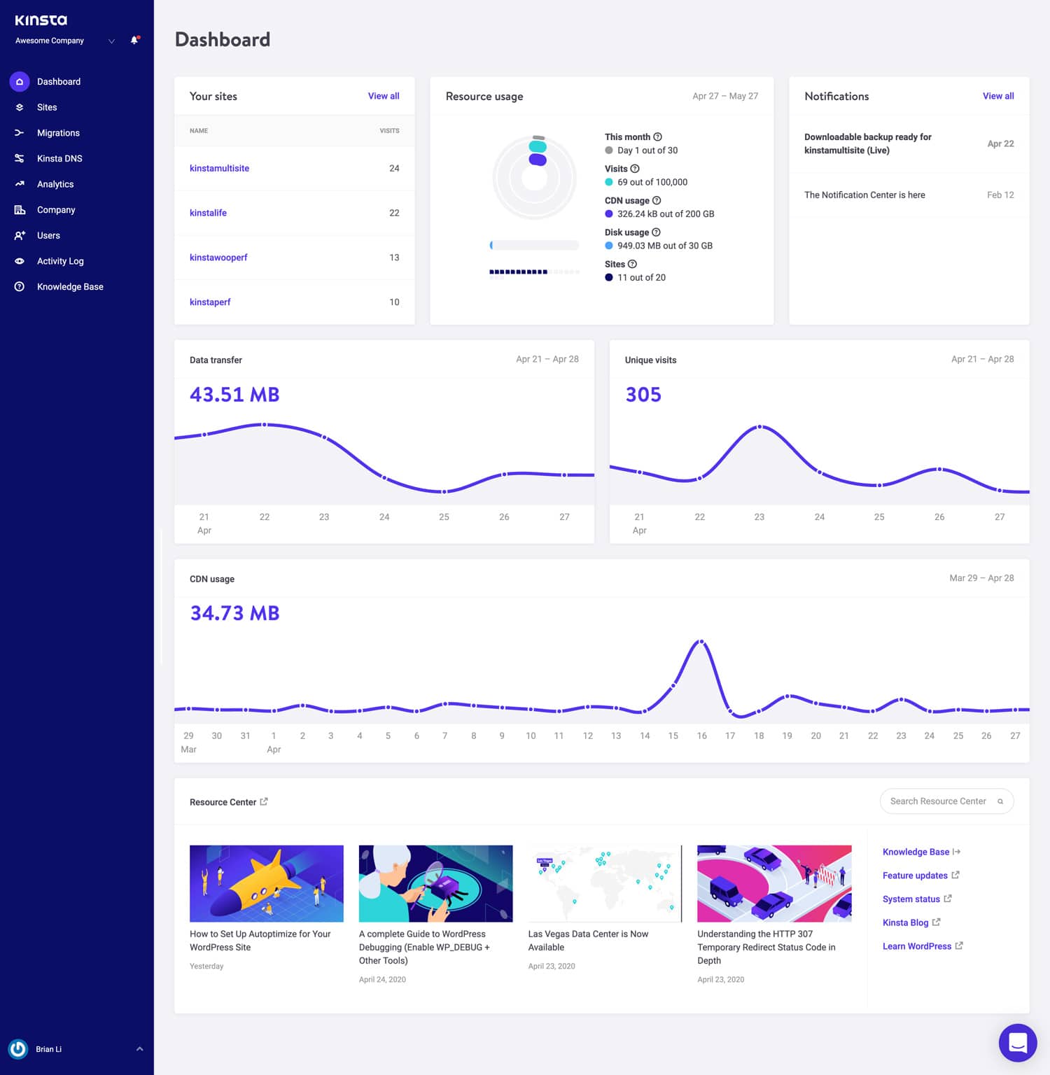 Dashboard principale di Kinsta