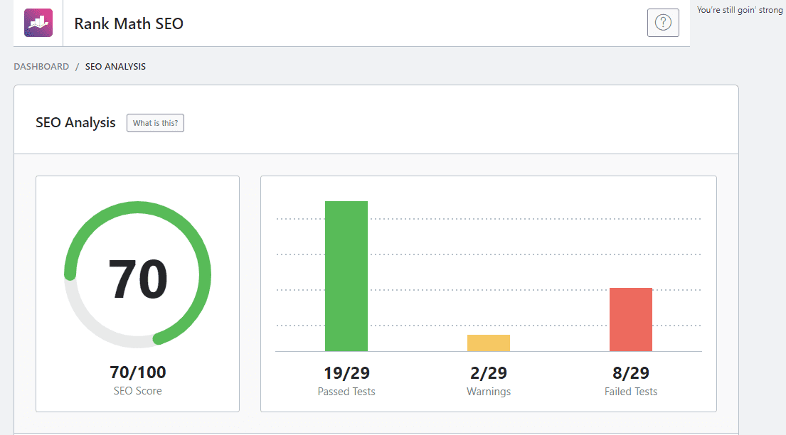 Análisis SEO matemático de clasificación