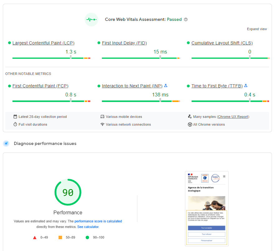 Rapport Google PageSpeed ​​Insights - Source