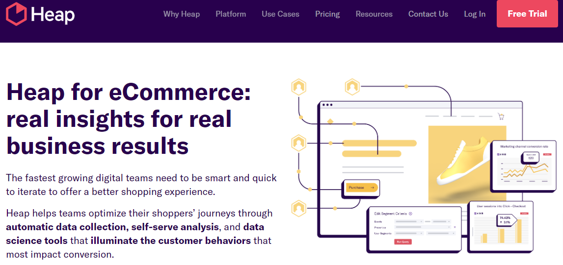 Heap E-Commerce-Analytics-Software