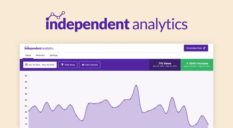 Captura de pantalla y logotipo de Independent Analytics