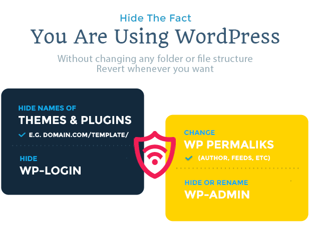 WP'mi Gizle - WordPress için İnanılmaz Güvenlik Eklentisi!