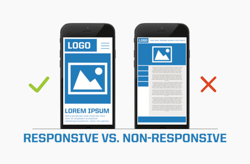 Conception réactive vs non réactive - Source : Poweredbyawesome